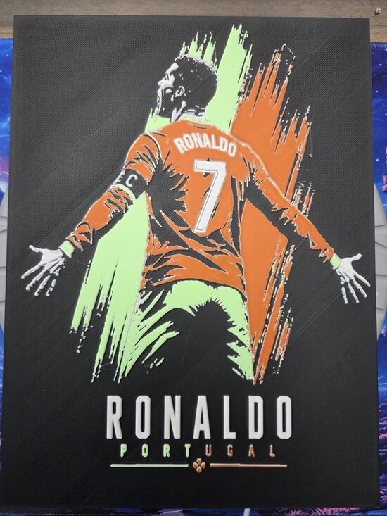 Cristiano Ronaldo tábla